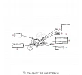 Honda CB 250 1994 - Etichette di avvertenza