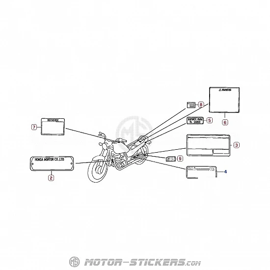 Honda CB 250 1994 - Etichette di avvertenza