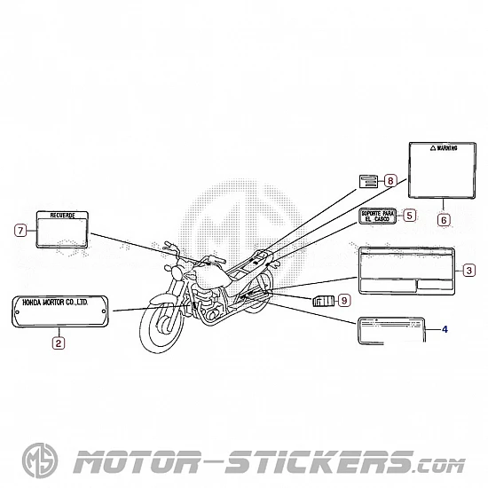 Honda CB 250 1994 - Waarschuwingslabels