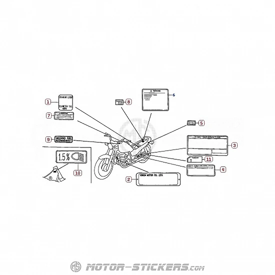 Honda CB 250 1996 - Étiquettes d'avertissement
