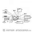 Honda CB 250 2000 - Etichette di avvertenza