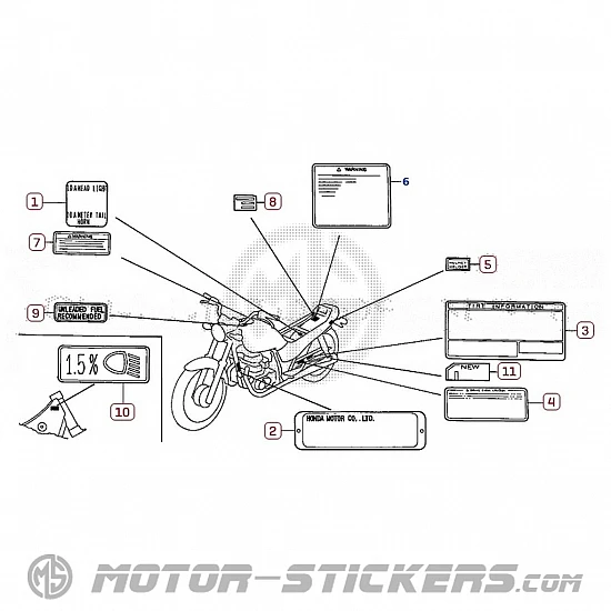 Honda CB 250 2000 - Etichette di avvertenza
