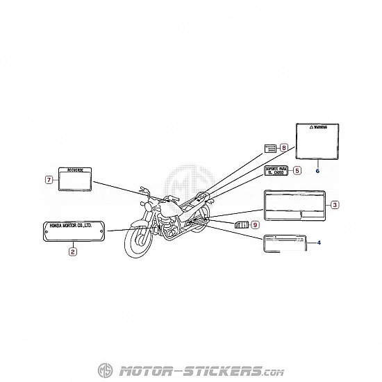 Honda CB 250 2001 - Caution Labels