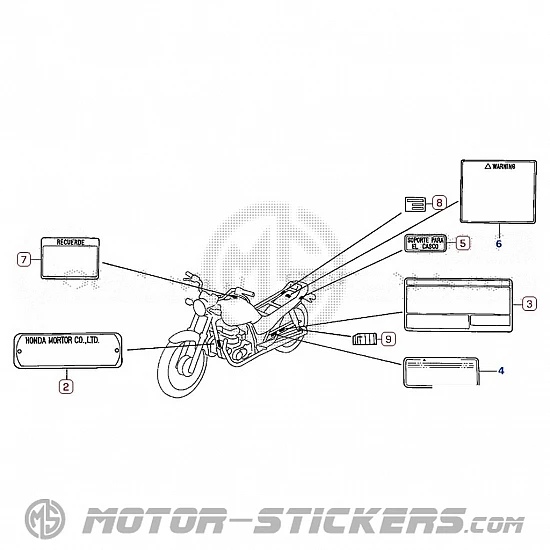 Honda CB 250 2001 - Caution Labels