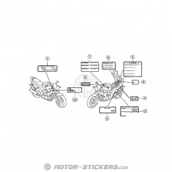 Honda CB 500 1995 - Waarschuwingslabels