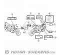 Honda CB 500 1995 - Etiquetas de precaución