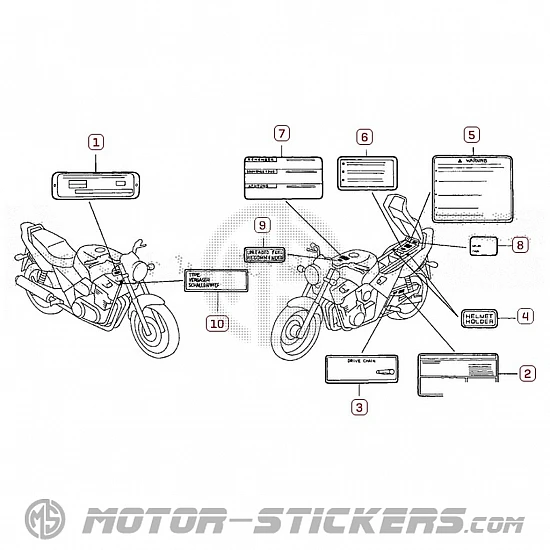 Honda CB 500 1995 - Etiquetas de precaución