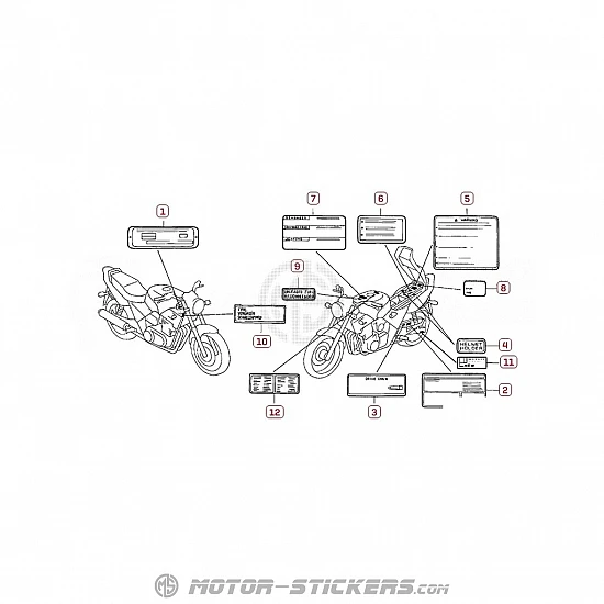 Honda CB 500 1996 - Etiquetas de precaución
