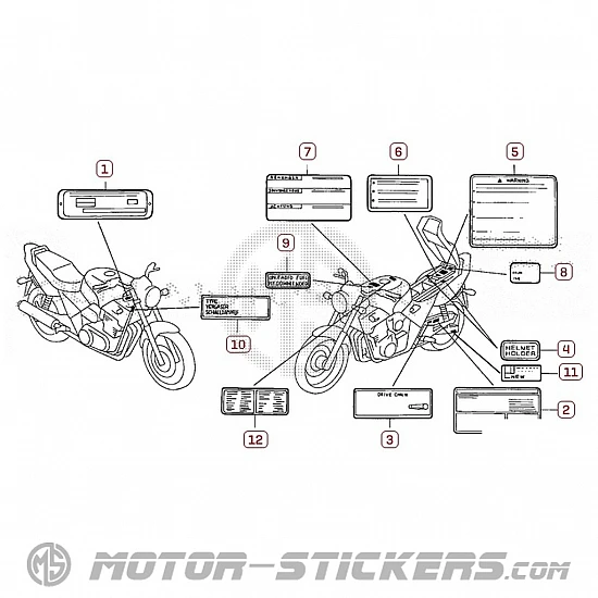 Honda CB 500 1999 - Caution Labels