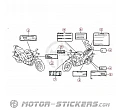 Honda CB 500 2002 - Caution Labels
