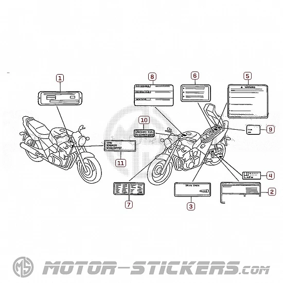 Honda CB 500 2002 - Caution Labels