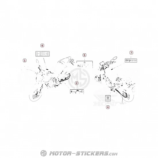 Honda CB 500 Hornet 2025 - Etiquetas de precaución