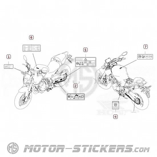 Honda CB 500 Hornet 2025 - Etiquetas de precaución