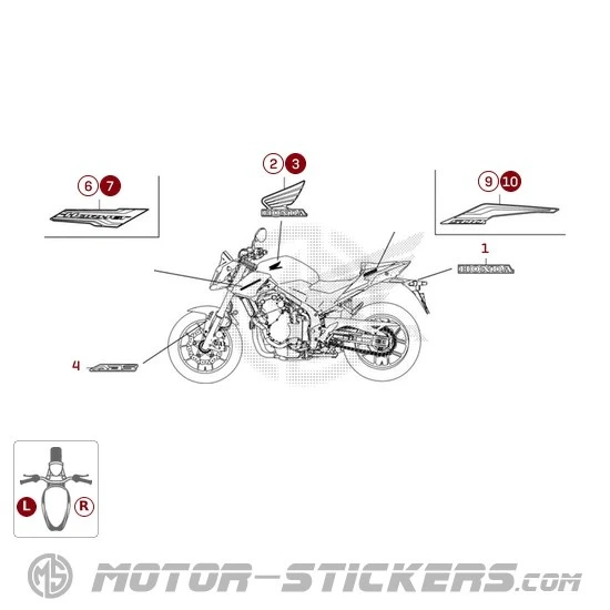 Honda CB 500 Hornet 2025