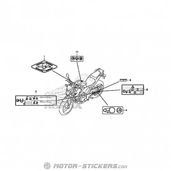 Honda CB 500F 2013 - Waarschuwingslabels