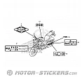 Honda CB 500F 2013 - Waarschuwingslabels