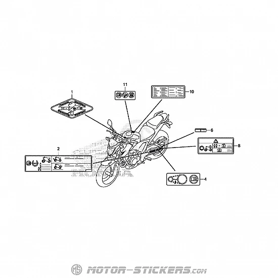 Honda CB 500F 2014 - Waarschuwingslabels
