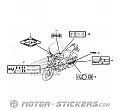 Honda CB 500F 2014 - Waarschuwingslabels