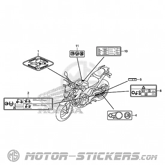 Honda CB 500F 2014 - Waarschuwingslabels