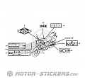 Honda CB 500F 2015 - Caution Labels