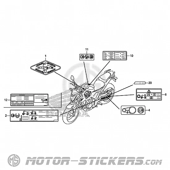 Honda CB 500F 2015 - Caution Labels