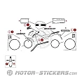Honda CB 500F 2017