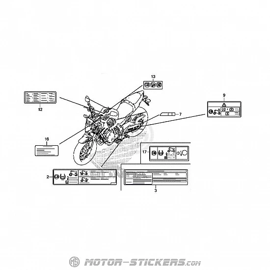 Honda CB 500F 2017 - Etiquetas de precaución