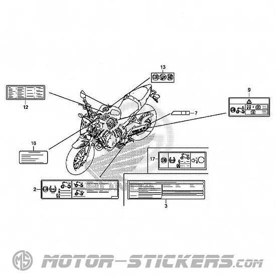 Honda CB 500F 2017 - Etiquetas de precaución