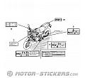 Honda CB 500F 2018 - Etiquetas de precaución