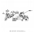 Honda CB 500F 2020 - Waarschuwingslabels