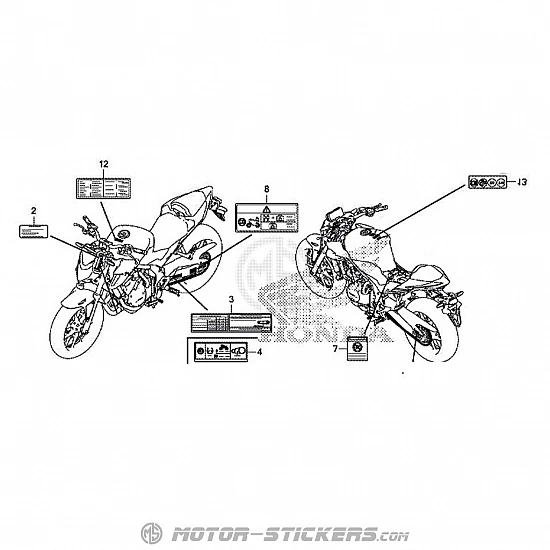 Honda CB 500F 2020 - Waarschuwingslabels