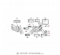 Honda CB 500S 2001 - Naklejki ostrzegawcze