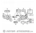 Honda CB 500S 2001 - Naklejki ostrzegawcze