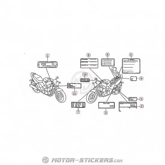 Honda CB 500S 2002 - Étiquettes d'avertissement