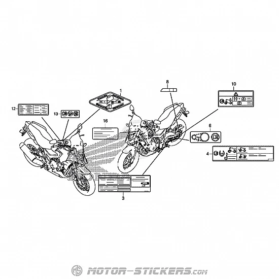 Honda CB 500X 2016 - Étiquettes d'avertissement