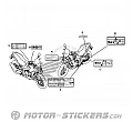 Honda CB 500X 2017 - Waarschuwingslabels