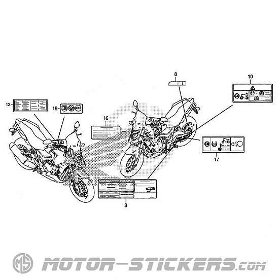 Honda CB 500X 2017 - Waarschuwingslabels