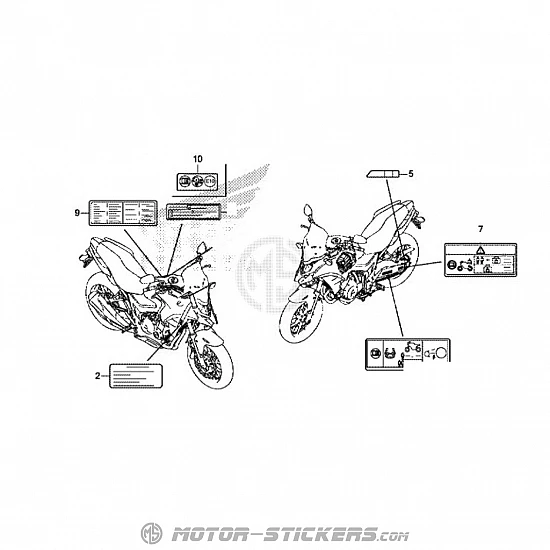 Honda CB 500X 2019 - Warnhinweise