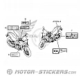 Honda CB 500X 2019 - Warnhinweise