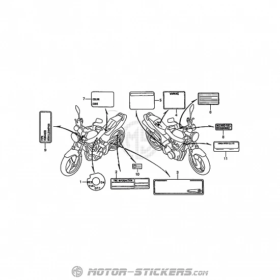 Honda CB 600F Hornet 1998 - Naklejki ostrzegawcze