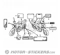 Honda CB 600F Hornet 1998 - Naklejki ostrzegawcze