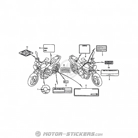 Honda CB 600F Hornet 2002 - Warnhinweise