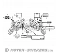 Honda CB 600F Hornet 2002 - Warnhinweise