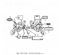 Honda CB 600F Hornet 2005 - Etichette di avvertenza
