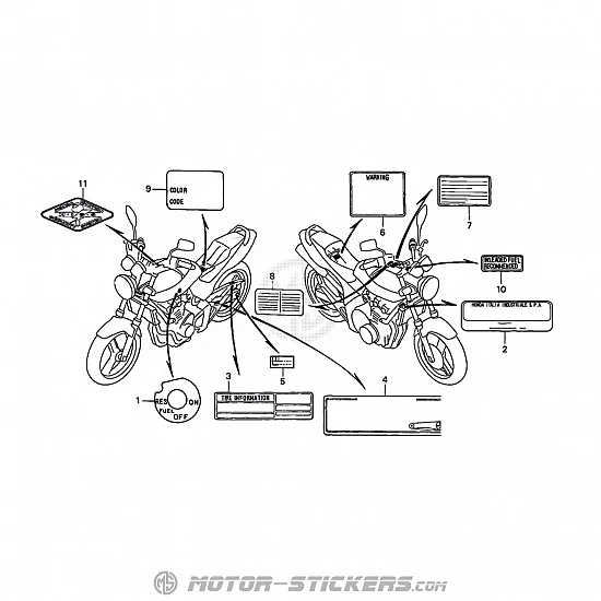 Honda CB 600F Hornet 2005 - Etichette di avvertenza