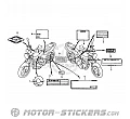 Honda CB 600F Hornet 2005 - Etichette di avvertenza