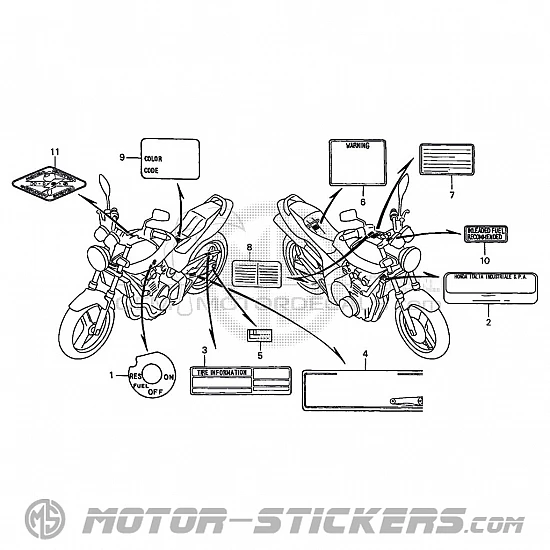 Honda CB 600F Hornet 2005 - Etichette di avvertenza