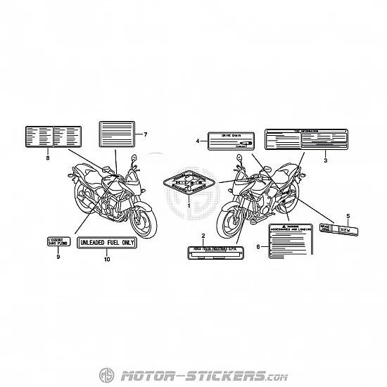 Honda CB 600F Hornet 2007 - Naklejki ostrzegawcze