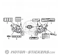 Honda CB 600F Hornet 2007 - Naklejki ostrzegawcze