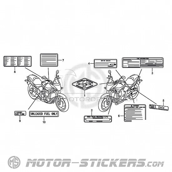 Honda CB 600F Hornet 2007 - Naklejki ostrzegawcze
